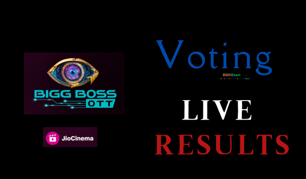 Bigg Boss OTT Season-2 Winner