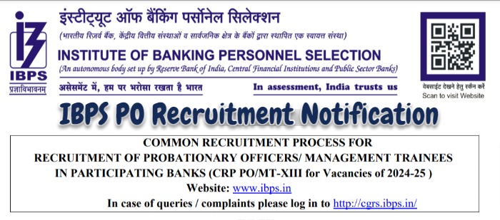 IBPS PO Rеcruitmеnt Notification