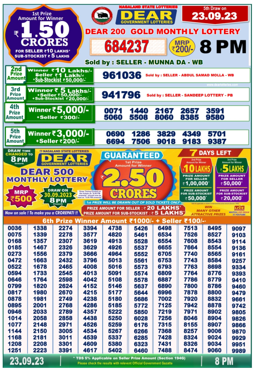 Punjab State Dear 200 Gold Monthly Lottery 23.09.2023 Result Live