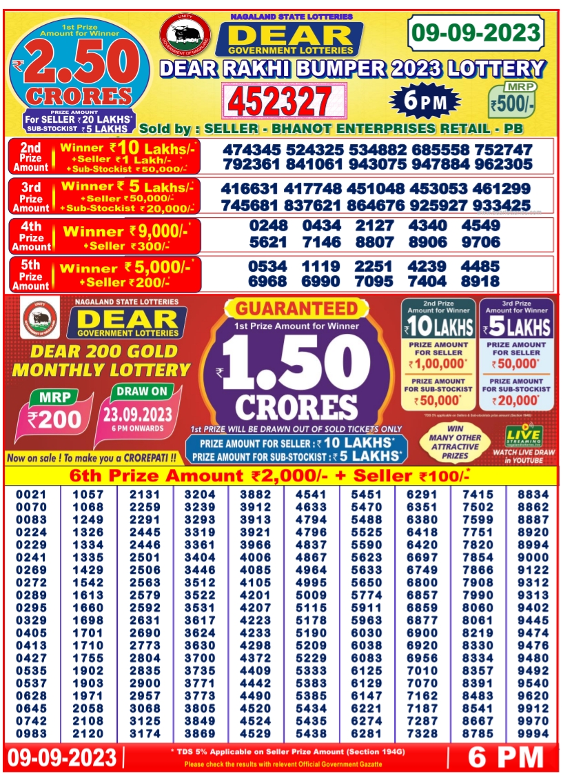 Dear Rakhi Bumper Lottery 9.9.2023 Result Today 6 PM Nagaland State Lottery Sambad